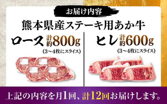 牛肉 セット 国産 熊本県産 食べ比べ あか牛 赤牛 冷凍 お土産 豪華 贅沢 ご褒美 お祝い 人気 おもてなし 晩ご飯 