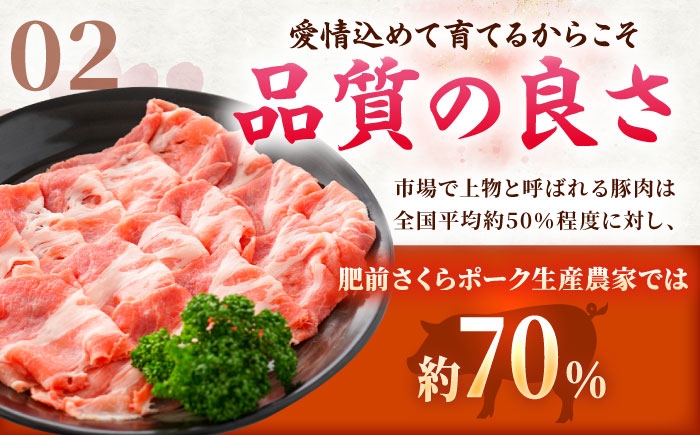 肥前さくらポーク ロース 500g × 5パック 計 2.5kg | しゃぶしゃぶ 豚 豚肉 大容量 ロース 国産 小分け|