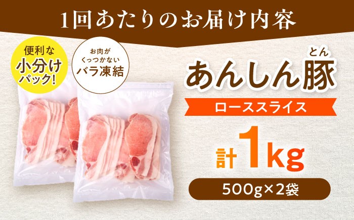 お届け内容：あんしん豚のロースライスを計1kg（500g×2袋）をどどんっ！とお届け。便利な小分けパックの為、お料理楽々です。