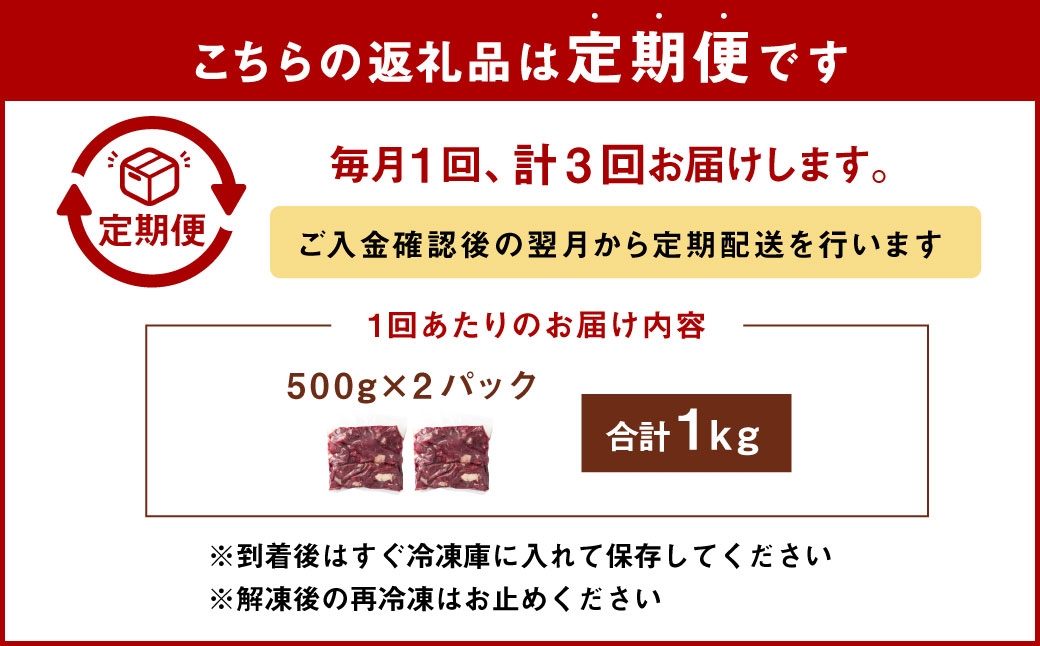 【3ヶ月定期便】 馬スジ1kg（500g×2パック）