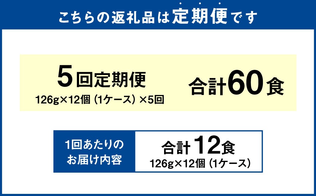 ［定期1ヶ月毎5回］やきそば弁当 油そば風 12食入×1ケース