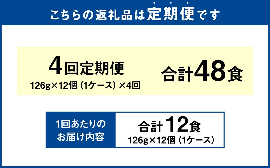 ［定期1ヶ月毎4回］やきそば弁当 油そば風 12食入×1ケース