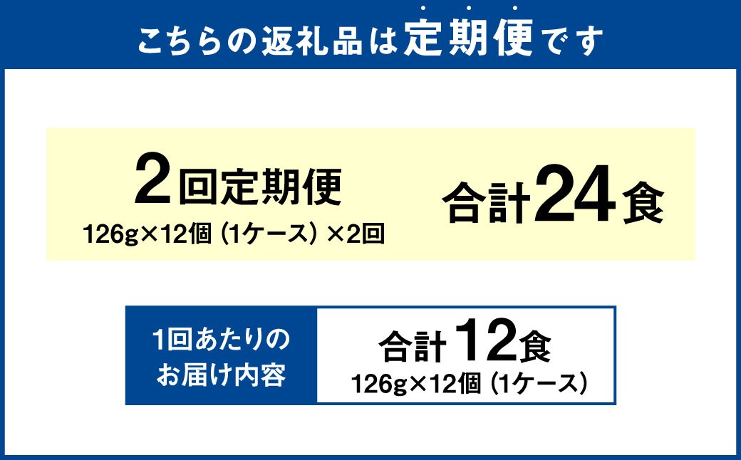［定期1ヶ月毎2回］やきそば弁当 油そば風 12食入×1ケース
