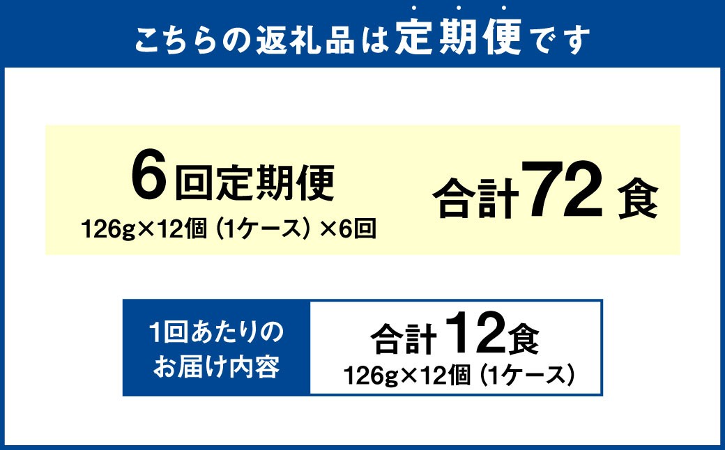 ［定期1ヶ月毎6回］やきそば弁当 油そば風 12食入×1ケース