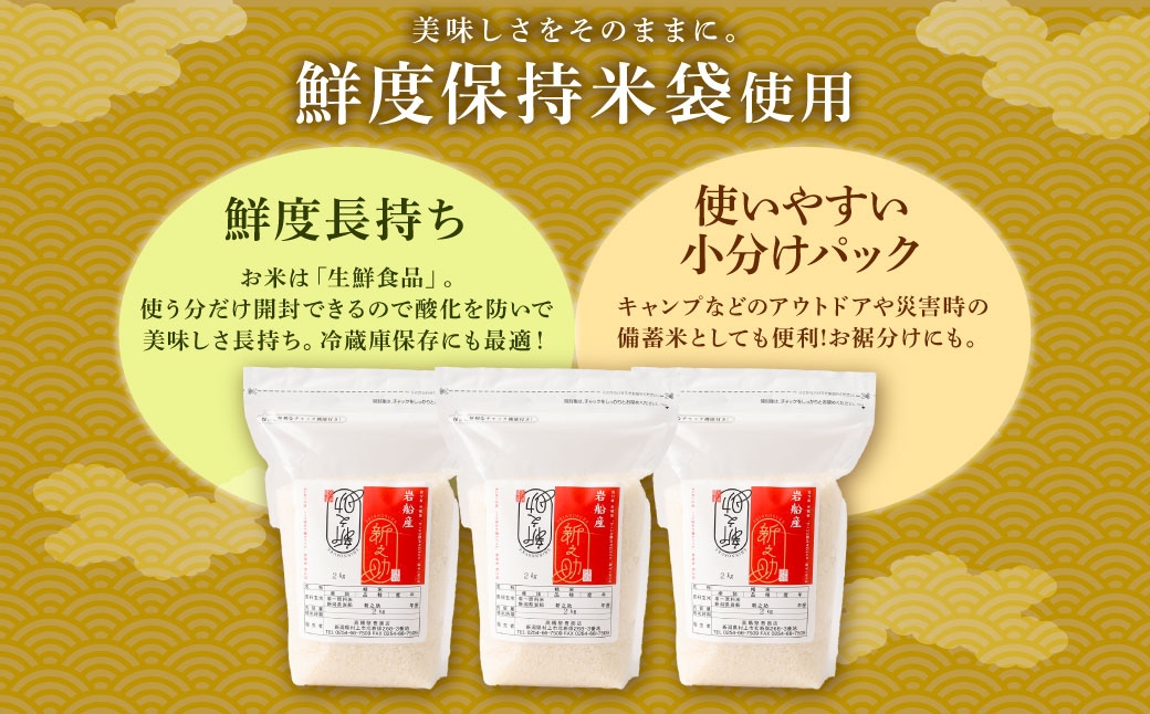 新潟県村上市岩船産 新之助6kg