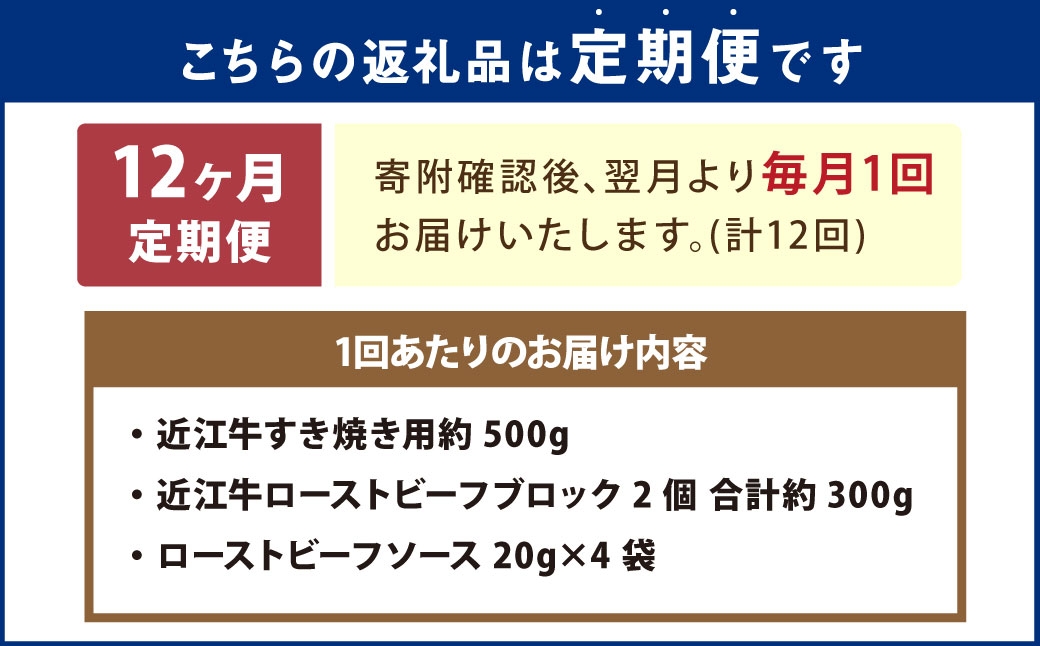 【定期便】近江牛ローストビーフブロック2個＆すき焼用約500gを12回お届け！ソース付き