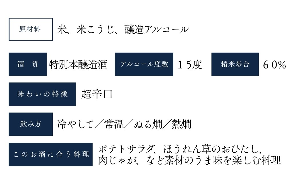 フルーティな香りと飲みごたえのある深い味わいの日本酒 大吟醸 伊乎乃