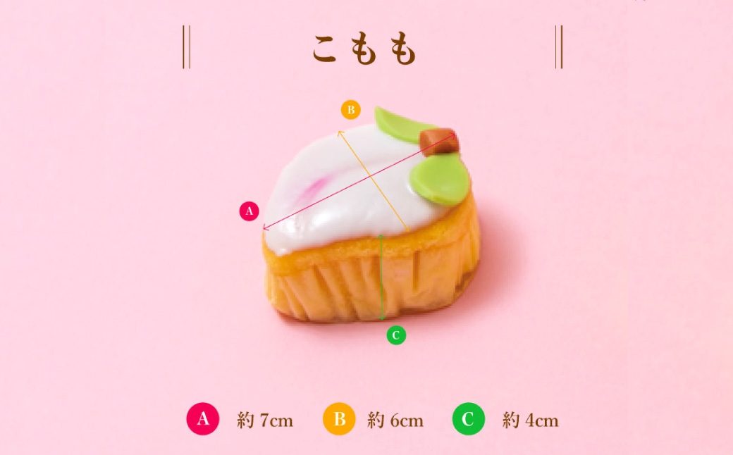 こもも・桃かすてら・びわぜりー 詰合せ