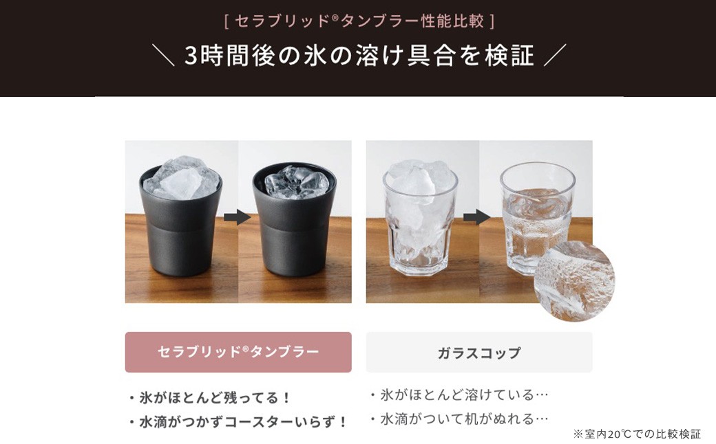【京セラ】 真空断熱タンブラー 300ml ＜ホワイト1個・ブラック2個＞（計3個）CERAMUG