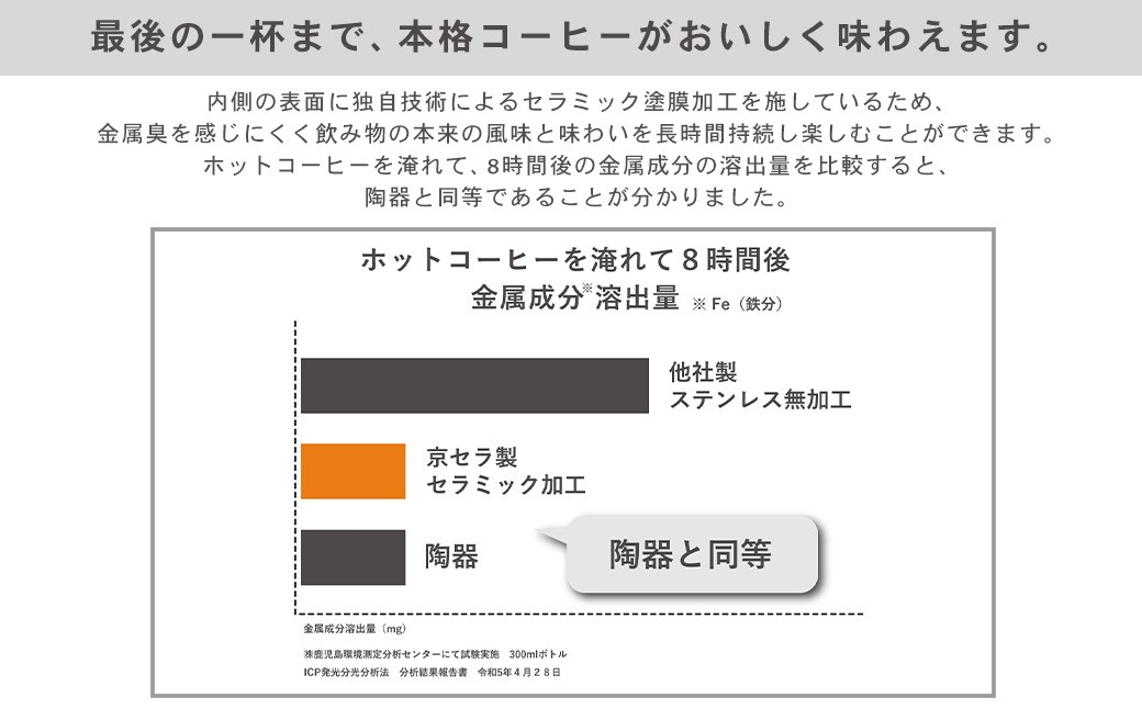 【京セラ】 マグボトル 水筒 500ml ＜スモークブルー＞ CERAMUG