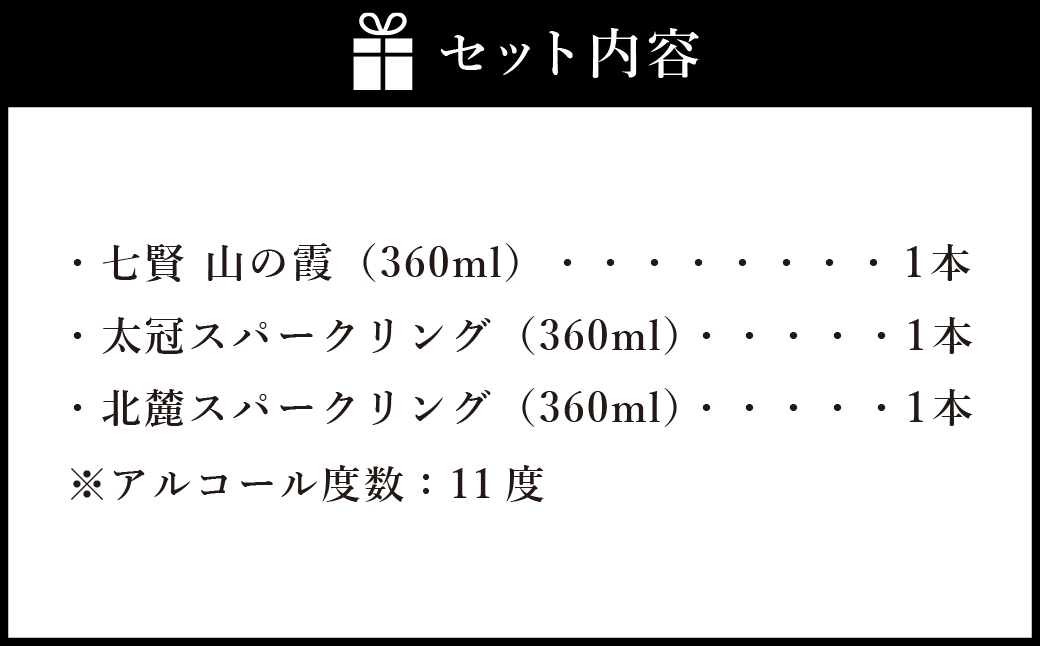山梨の「山の酒」 3酒蔵のスパークリング日本酒飲み比べセット