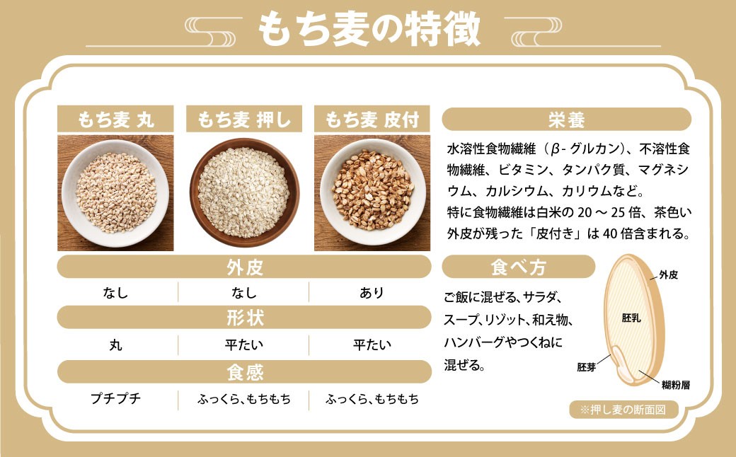 【箱入り】 プチプチ！ もち麦（丸）1kg×2袋 