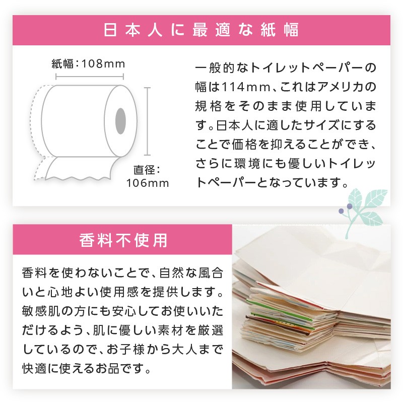 トイレットペーパー シングル 再生紙 トイレットペーパーダブル といれっとぺーぱー 防災 備蓄 生活用品 トイペ