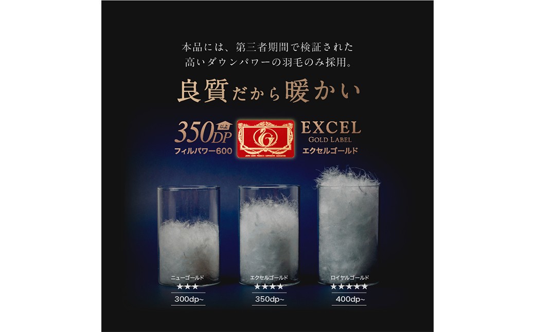 【限界手前シリーズ】超超増量1.8kg 羽毛布団 シングル 羽毛掛け布団 本掛け