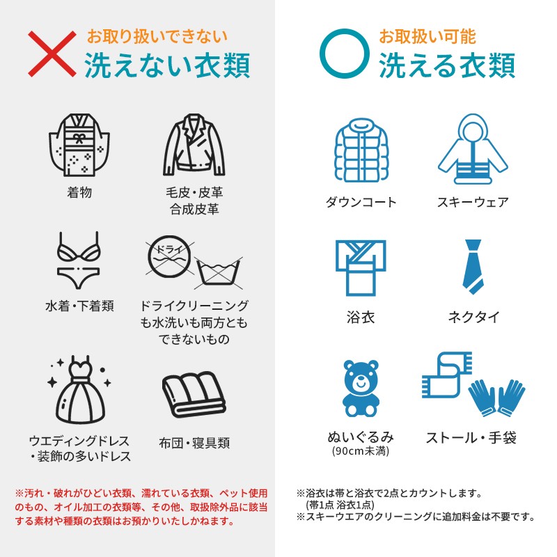 お届け期間は「リナビス」でのお申し込みから集荷キットのお届けまでの期間です。