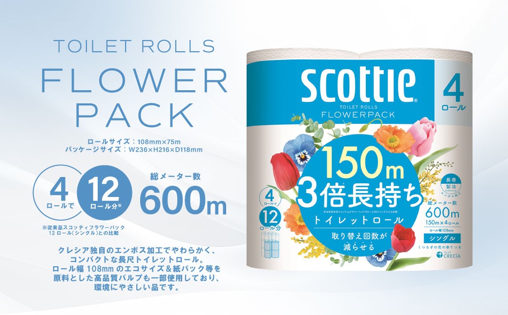 クレシア独自のエンボス加工でやわらかく、コンパクトな長尺トイレットロール