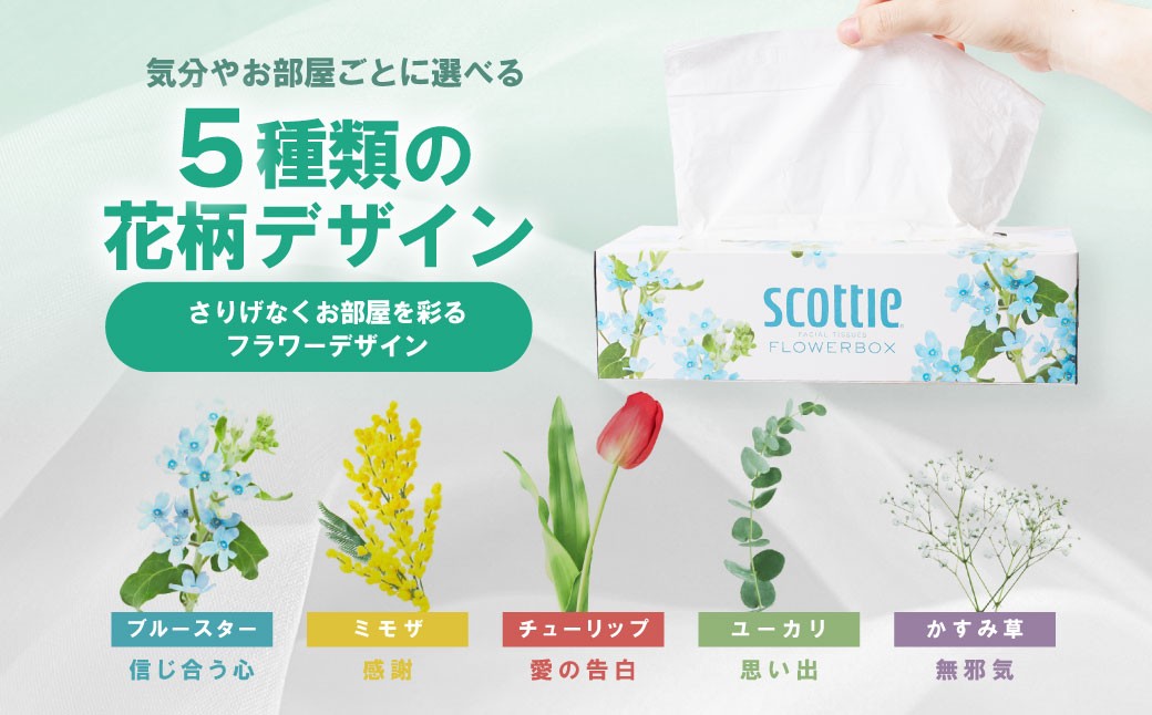 気分やお部屋ごとに選べる5種類の花柄デザイン♪