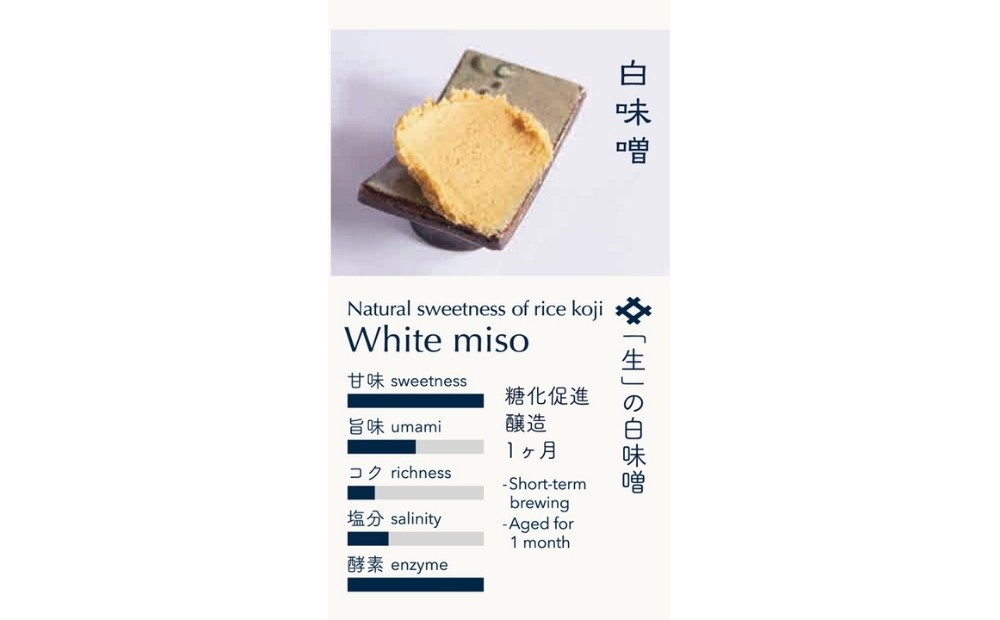 白味噌