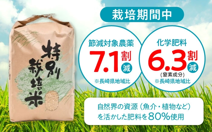 米 こめ お米 おこめ 玄米 げんまい ごはん にこまる ニコマル 長崎県産 国産 5キロ 5kg