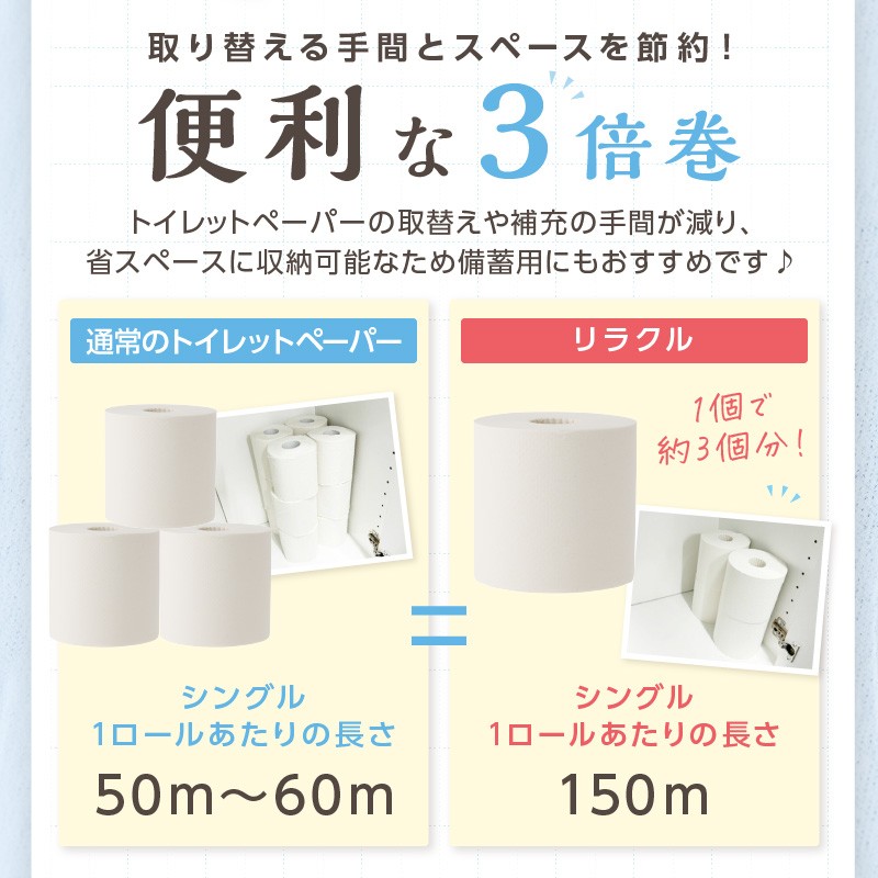 トイレットペーパー シングル 個包装 トイレットペーパーダブル といれっとぺーぱー 防災 備蓄 生活用品