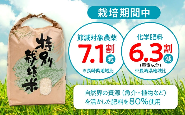 米 こめ コメ お米 おこめ 白米 精米 白ご飯 ごはん にこまる ニコマル 長崎県産 長崎県産米 国産