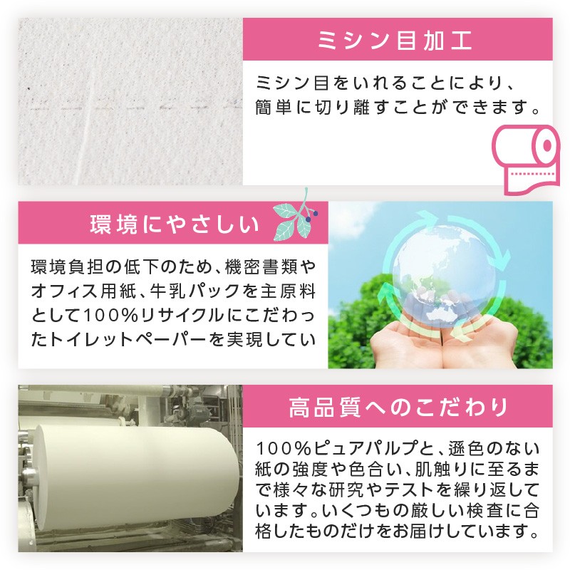 トイレットペーパー ダブル 再生紙 トイレットペーパーダブル といれっとぺーぱー 防災 備蓄 生活用品