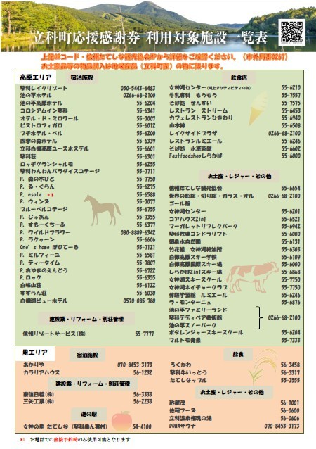 「立科町応援感謝券」加盟店一覧表（最新一覧は下記リンクからご確認お願いします。）