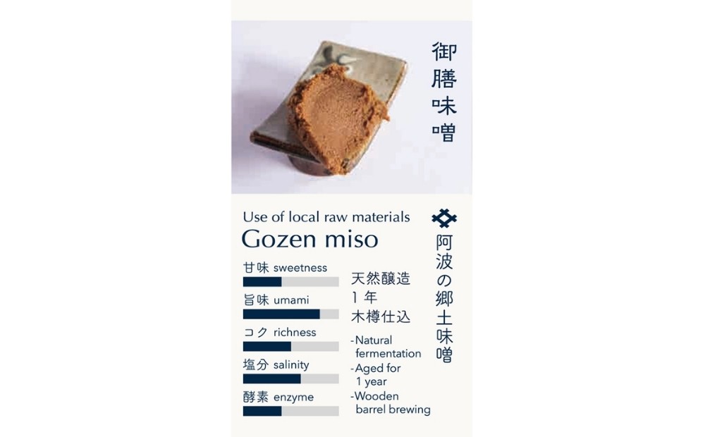 御膳味噌