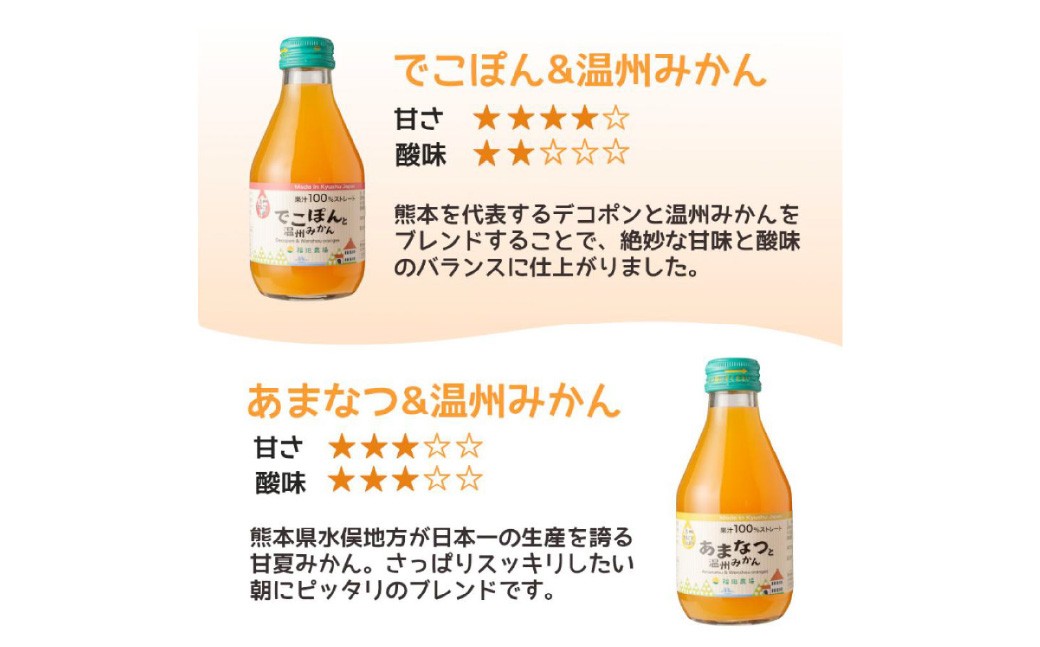 【飲み比べ】九州まるごとしぼり 10本(各180ml) セット 4種 果汁100％ ジュース