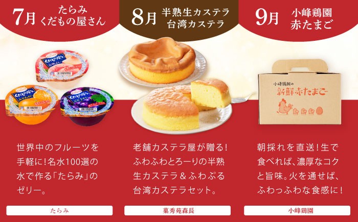 バラエティ定期便 横断定期便 コンシェルジュ おすすめ