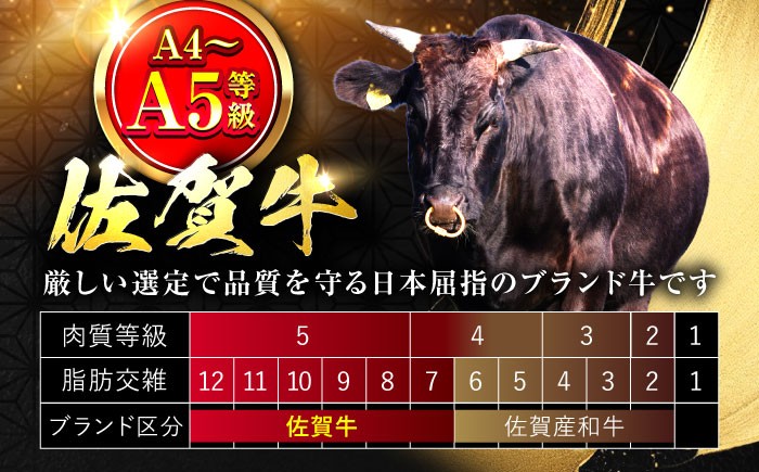 佐賀牛 しゃぶしゃぶセット モモ＆ロース 計1.8kg しゃぶしゃぶ用 赤身 すき焼き 牛肉 しゃぶしゃぶ 佐賀県産 もも
