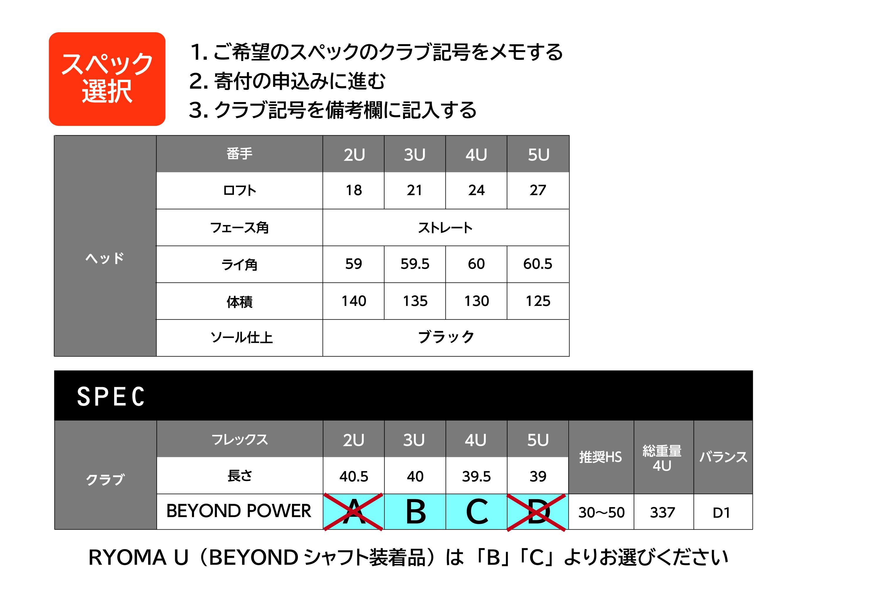※一部スペックは、受付終了しました。