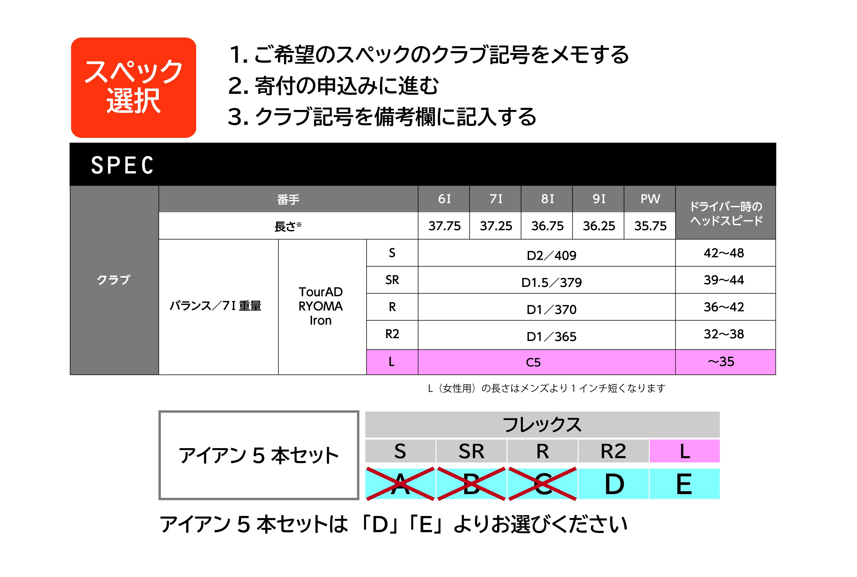 ※一部スペックは、受付終了しました。