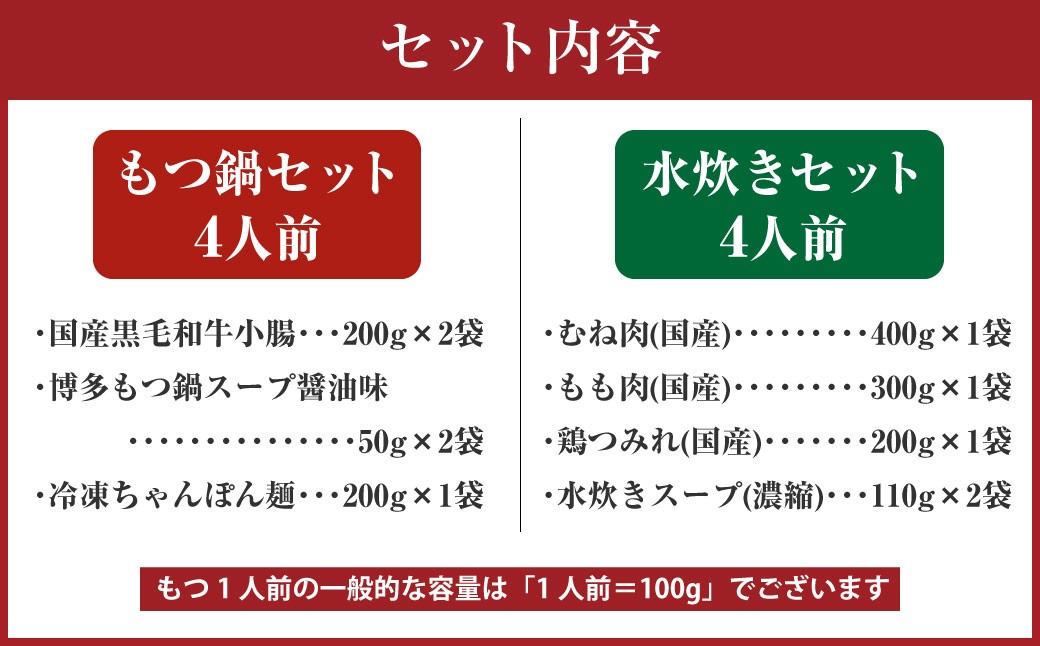 国産 黒毛和牛 もつ鍋（醤油味）4人前 冷凍ちゃんぽん・濃縮スープ付＋ハーブ育ちチキン使用！水炊き 4人前 合計8人前