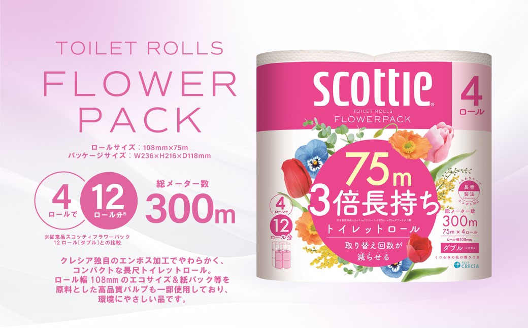 クレシア独自のエンボス加工でやわらかく、コンパクトな長尺トイレットロール。