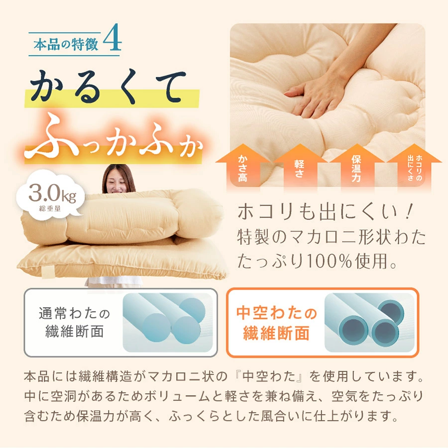 合繊 洗える 敷き布団 シングルロング 軽い 3.0kg 固綿なし 選べるカラー アイボリー・ベージュ・ブラウン・グレー