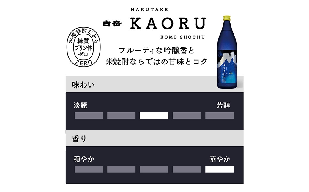 球磨焼酎「白岳KAORU星空ボトル900ml」3本