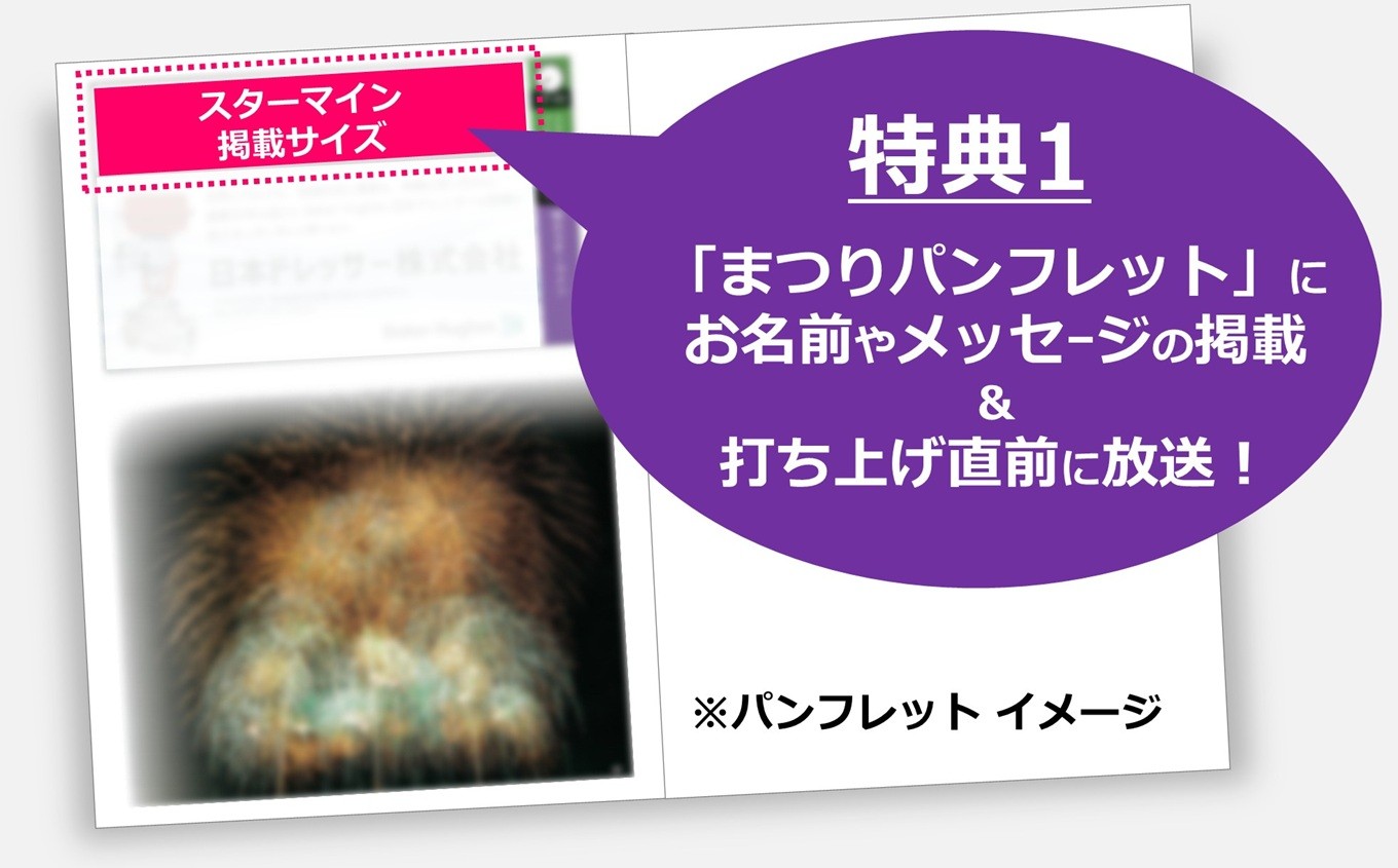 寄附の特典1