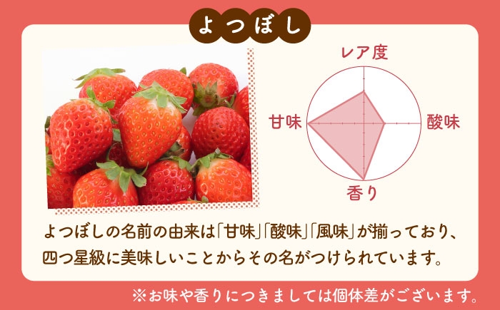 「甘味」「酸味」「風味」四つ星級