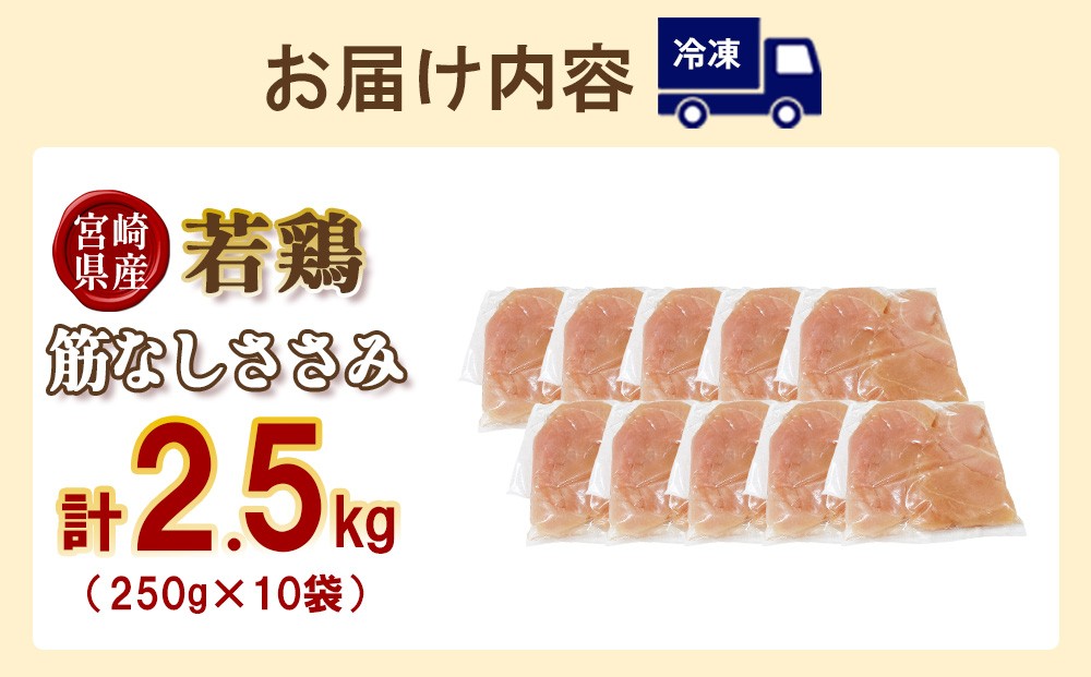 宮崎県産 若鶏筋なしささみ 2.5kgセット (250g×10袋) 