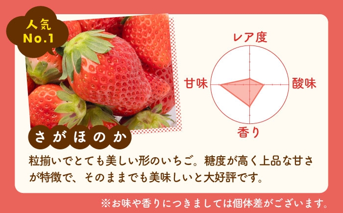 赤白いちご食べ比べ！