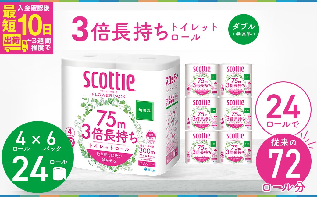 トイレットペーパー スコッティ 3倍 長持ち スコッティフラワーパック といれっとぺーぱー すこってぃ ダブル だぶる