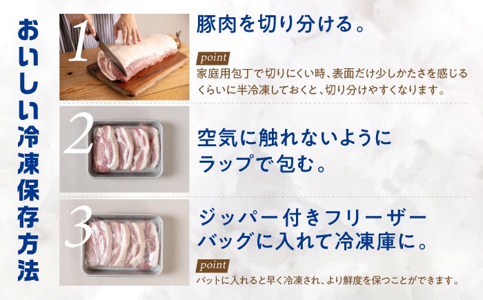 豚肉 ロース 900g