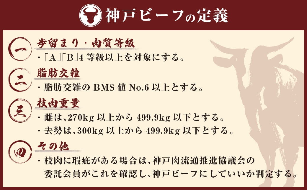【和牛セレブ】神戸牛切り落とし 約250g（黒箱入り）