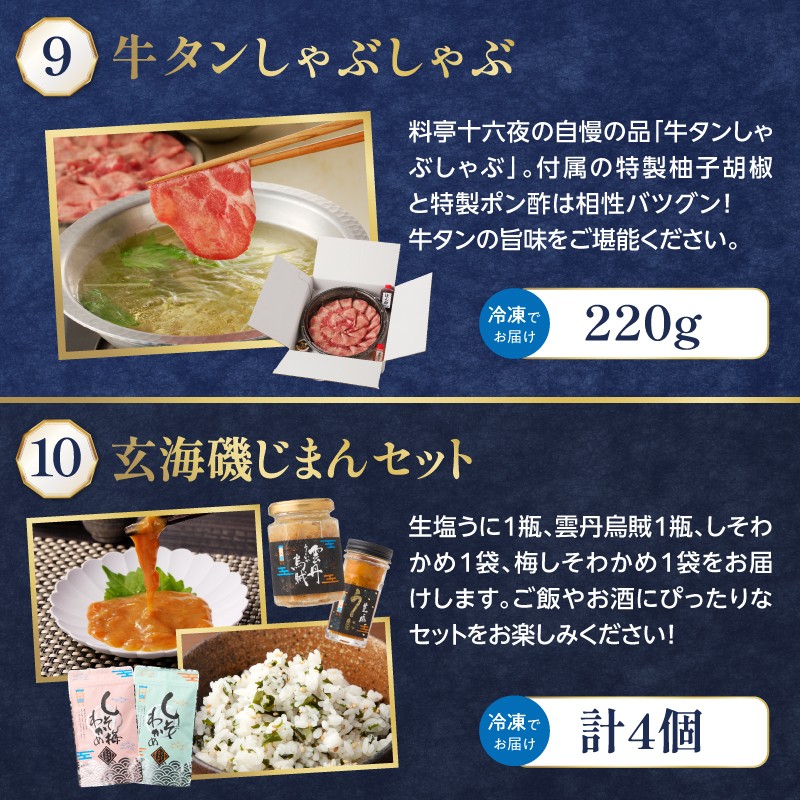 【定期便 12回】GENKAI Times定期便 