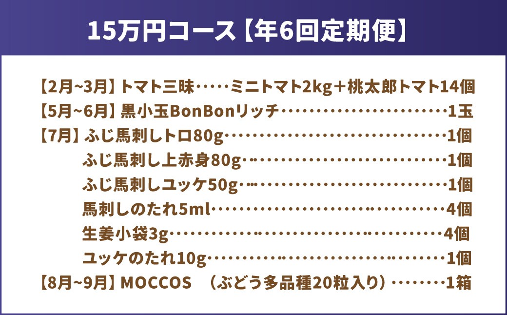 【年6回定期便】くまもとモン（熊本県産品）定期便（バラエティコース）寄附額15万円コース