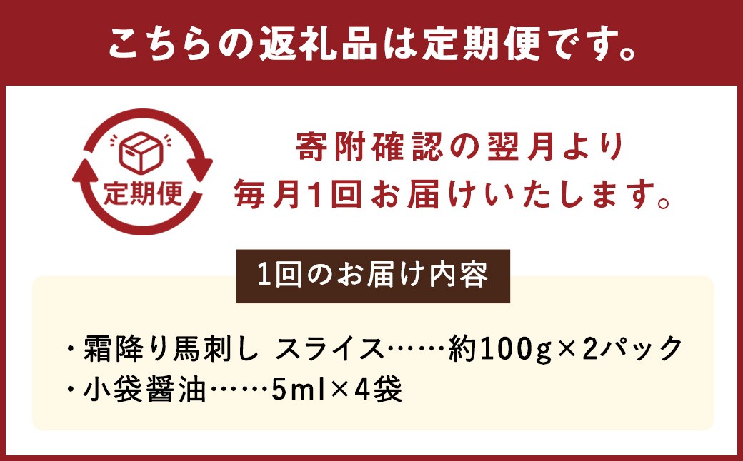 【定期3回】馬刺し 霜降りスライス 200g（約100g×2パック） 醤油4袋