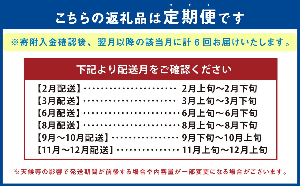 【年6回定期便】くまもとモン（熊本県産品）定期便（バラエティコース）寄附額10万円コース
