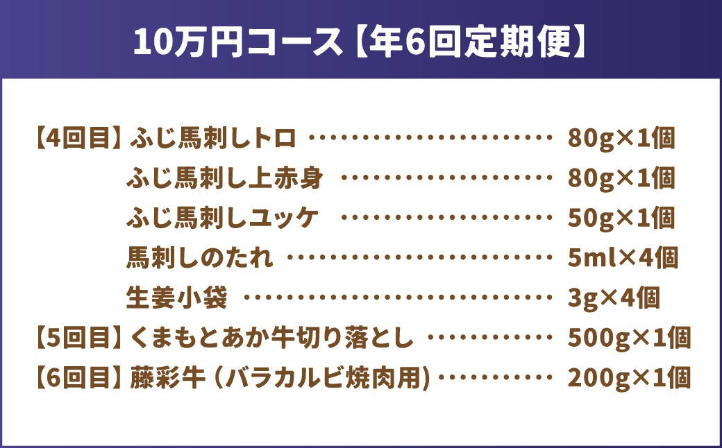 【年6回連続定期便】くまもとモン（熊本県産品）定期便（お肉編）寄附額10万円コース
