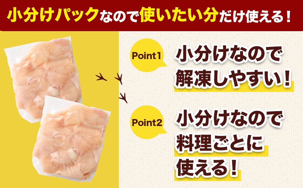 宮崎県産若鶏ムネ切身 1.8kg
